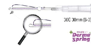 nici Derma Spring Eye 01